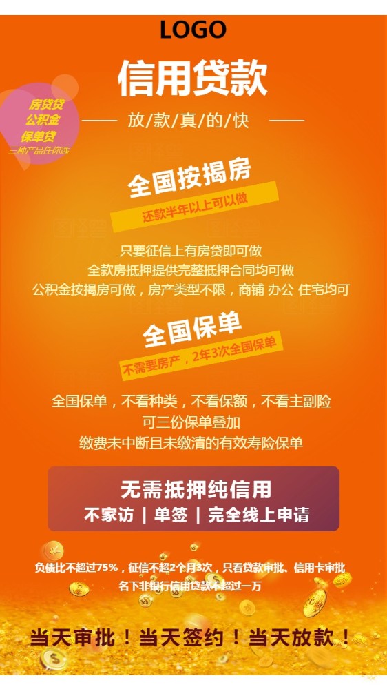 河北40房产抵押贷款：如何办理房产抵押贷款，房产贷款利率解析，房产贷款申请条件。